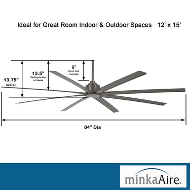 Minka Aire Xtreme H2O 84" F896 84 Inch Outdoor Ceiling Fan 16