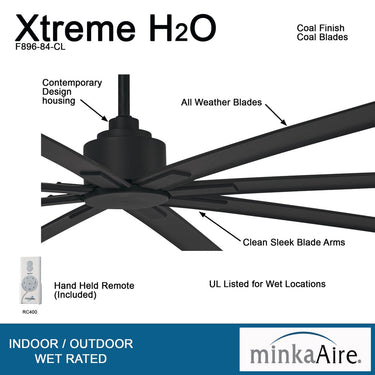 Minka Aire Xtreme H2O 84" F896 84 Inch Outdoor Ceiling Fan 11