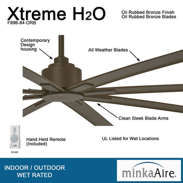 Minka Aire Xtreme H2O 84" F896 84 Inch Outdoor Ceiling Fan 14