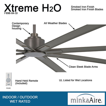 Minka Aire Xtreme H2O 84" F896 84 Inch Outdoor Ceiling Fan 12