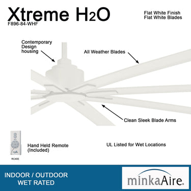 Minka Aire Xtreme H2O 84" F896 84 Inch Outdoor Ceiling Fan 13