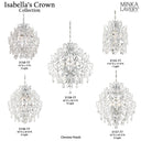 Minka Lavery 3150-77 Signature 3 Light Mini Chandelier 2