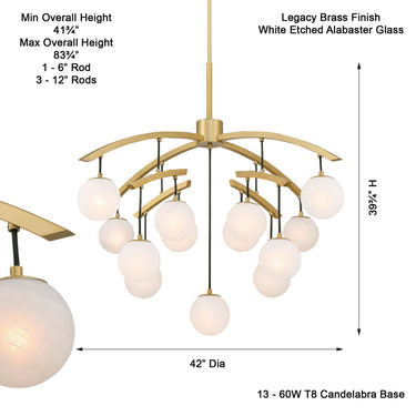 Minka Lavery Curven 42" 13 Light Chandelier - 3748-732 8