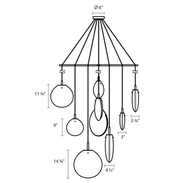 Sonneman 2995.25-SML Cantina Small 3-Light Tri-Spreader LED Pendant 9