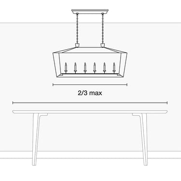Visual Comfort Studio 6691004 Four Light Linear Lantern