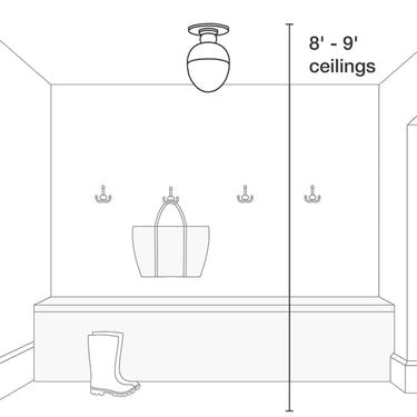 Visual Comfort Studio KSF1061 LED Flush Mount