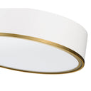 Z Lite Arlo 4 Light Flush Mount 21