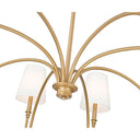 Z-Lite Jisele 8 Light Chandelier image 7