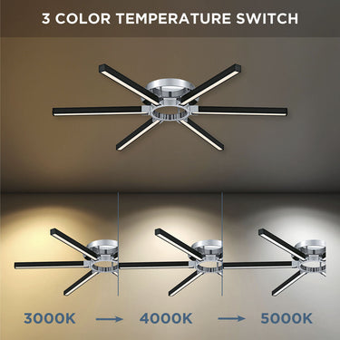 Zealand Semi-Flush Mount in Polished Chrome 2